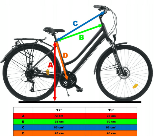 Trekkingrad 28 KANDS VERSO V1 DAMEN Rahmen 17 2025 – Bild 10